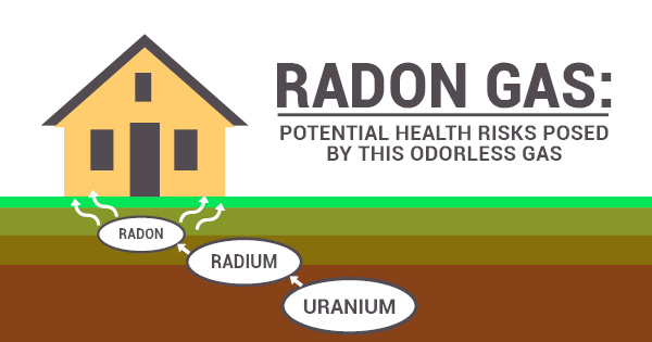 Adventures in Home Owning: National Radon Action Month